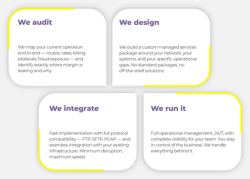 From gaps to gains — how identidad carrier managed services recover lost margin across rates, fraud, billing, and network performance